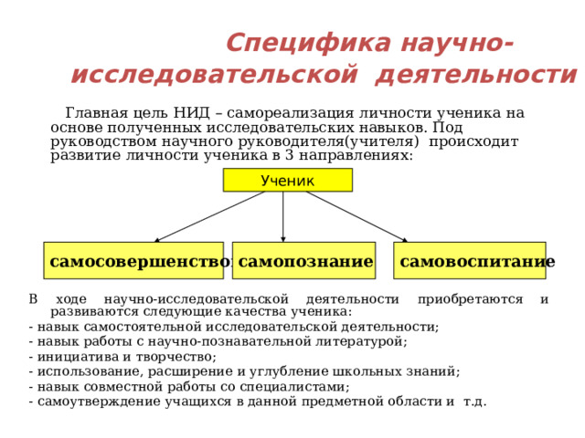  Специфика научно-  исследовательской деятельности  Главная цель НИД – самореализация личности ученика на основе полученных исследовательских навыков. Под руководством научного руководителя(учителя) происходит развитие личности ученика в 3 направлениях: В ходе научно-исследовательской деятельности приобретаются и развиваются следующие качества ученика: - навык самостоятельной исследовательской деятельности; - навык работы с научно-познавательной литературой; - инициатива и творчество; - использование, расширение и углубление школьных знаний; - навык совместной работы со специалистами; - самоутверждение учащихся в данной предметной области и т.д. Ученик самосовершенствование самопознание самовоспитание  