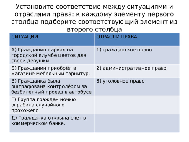 Гражданин н заключил договор с фирмой о перевозке мебели нормами какой из отраслей права