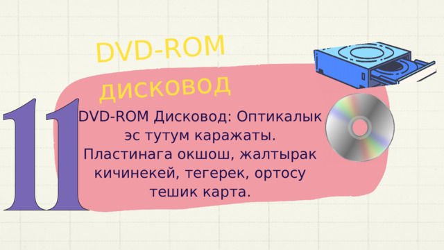 DVD-ROM дисковод DVD-ROM Дисковод: Оптикалык эс тутум каражаты. Пластинага окшош, жалтырак кичинекей, тегерек, ортосу тешик карта. 