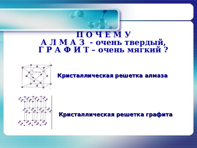 П О Ч Е М У А Л М А З - очень твердый, Г Р А Ф И Т – очень мягкий ? Кристаллическая решетка алмаза Кристаллическая решетка графита 
