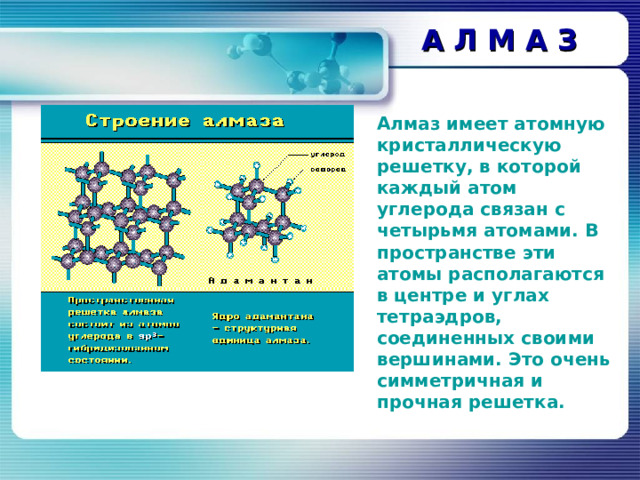 А Л М А З Алмаз имеет атомную кристаллическую решетку, в которой каждый атом углерода связан с четырьмя атомами. В пространстве эти атомы располагаются в центре и углах тетраэдров, соединенных своими вершинами. Это очень симметричная и прочная решетка. 