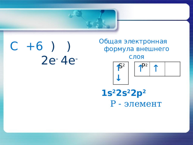 Общая электронная формула внешнего слоя S 2 P 2  С +6 ) )  2е - 4е -  ↑↓ ↑ ↑  1s 2 2 s 2 2р 2  Р - элемент 