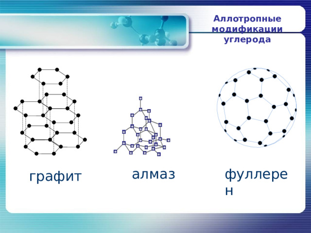 Аллотропные модификации углерода алмаз фуллерен графит 