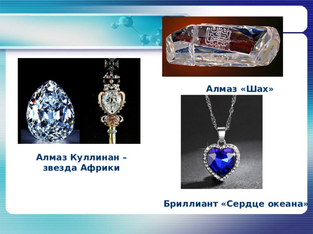 Алмаз «Шах»  Алмаз Куллинан – звезда Африки Бриллиант «Сердце океана» 