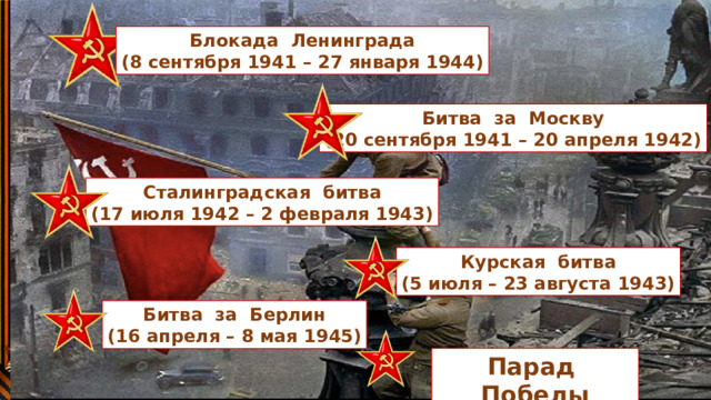 Блокада Ленинграда (8 сентября 1941 – 27 января 1944) Битва за Москву (20 сентября 1941 – 20 апреля 1942) Сталинградская битва (17 июля 1942 – 2 февраля 1943) Книг Курская битва (5 июля – 23 августа 1943) Битва за Берлин (16 апреля – 8 мая 1945) Парад Победы 