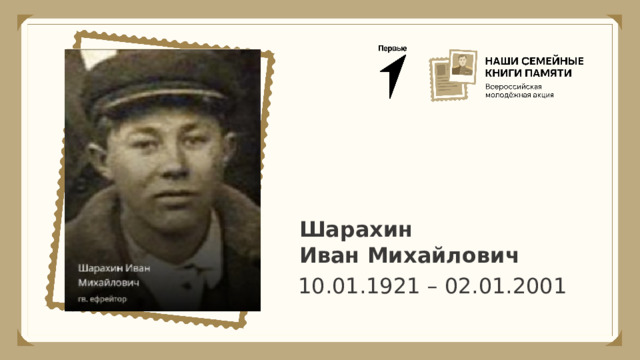 Шарахин Иван Михайлович 10.01.1921 – 02.01.2001 