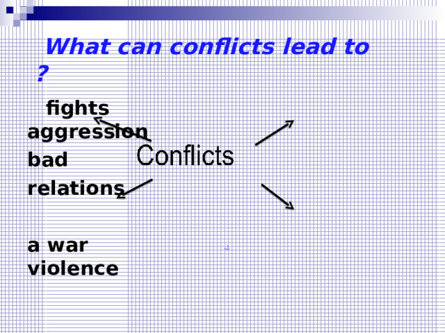  What can conflicts lead to ?  fights aggression bad relations a war violence  