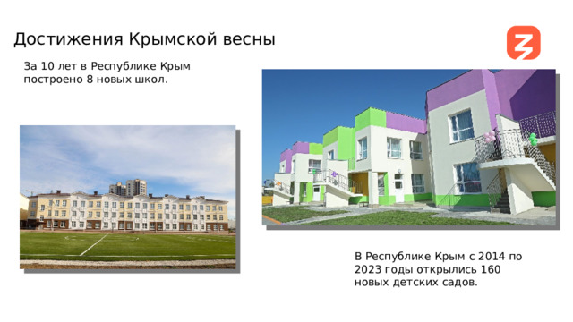 Достижения Крымской весны За 10 лет в Республике Крым построено 8 новых школ. В Республике Крым с 2014 по 2023 годы открылись 160 новых детских садов. 