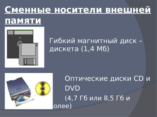 Сменные носители внешней памяти Гибкий магнитный диск – дискета (1,4 Мб)  Оптические диски CD и  DVD  (4 ,7 Гб или 8,5 Гб и более ) 
