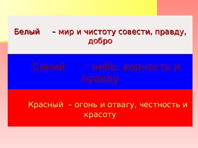 Белый – мир и чистоту совести, правду, добро  Синий – небо, верность и правду  Красный – огонь и отвагу, честность и красоту 