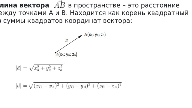 Длина вектора     в пространстве – это расстояние между точками A и B. Находится как корень квадратный из суммы квадратов координат вектора: 