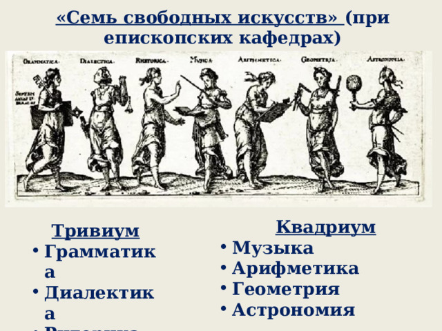 «Семь свободных искусств» (при епископских кафедрах)    Квадриум Музыка Арифметика Геометрия Астрономия Тривиум Грамматика Диалектика Риторика   