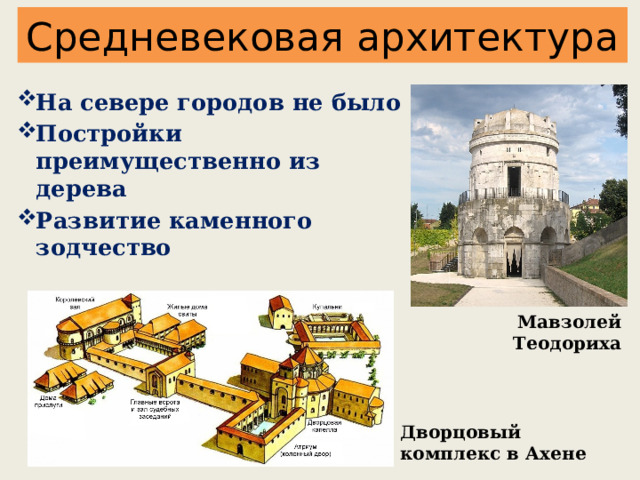 Средневековая архитектура На севере городов не было Постройки преимущественно из дерева Развитие каменного зодчество Мавзолей Теодориха Дворцовый комплекс в Ахене 