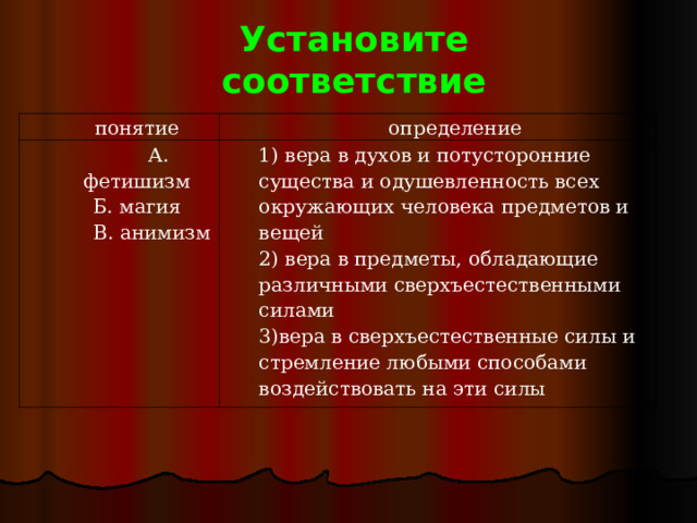 Установите соответствие  понятие определение  А. фетишизм Б. магия  В. анимизм 1) вера в духов и потусторонние существа и одушевленность всех окружающих человека предметов и вещей 2) вера в предметы, обладающие различными сверхъестественными силами 3)вера в сверхъестественные силы и стремление любыми способами воздействовать на эти силы 