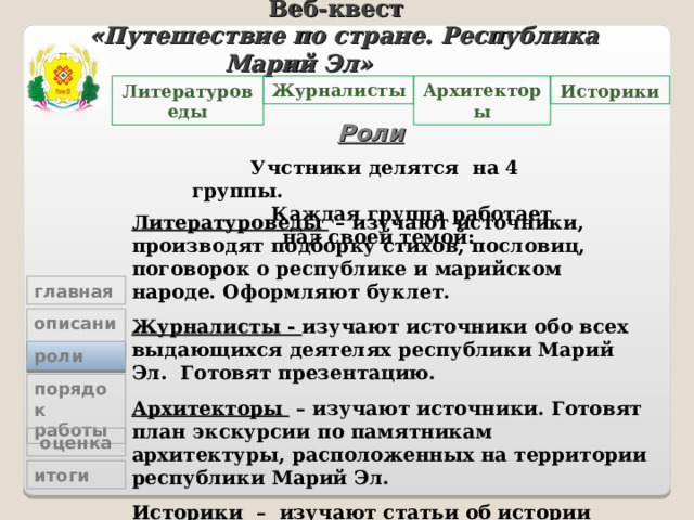 Веб-квест «Путешествие по стране. Республика Марий Эл»   Архитекторы Журналисты Литературоведы Историки Роли  Учстники делятся на 4 группы. Каждая группа работает над своей темой: Литературоведы – изучают источники, производят подборку стихов, пословиц, поговорок о республике и марийском народе. Оформляют буклет. Журналисты - изучают источники обо всех выдающихся деятелях республики Марий Эл.  Готовят презентацию. Архитекторы – изучают источники. Готовят план экскурсии по памятникам архитектуры, расположенных на территории республики Марий Эл. Историки – изучают статьи об истории становления республики и ее значимых событиях. Готовят сообщение. главная описание роли порядок работы  оценка итоги 