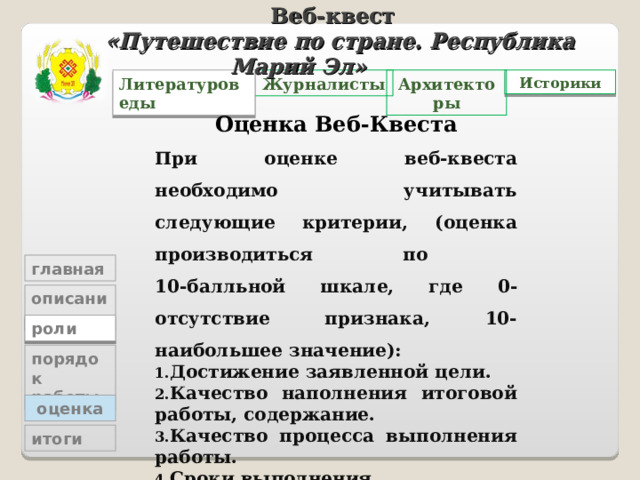 Веб-квест «Путешествие по стране. Республика Марий Эл»   Журналисты Архитекторы Историки Литературоведы Оценка Веб-Квеста При оценке веб-квеста необходимо учитывать следующие критерии, (оценка производиться по  10-балльной шкале, где 0- отсутствие признака, 10- наибольшее значение): Достижение заявленной цели. Качество наполнения итоговой работы, содержание. Качество процесса выполнения работы. Сроки выполнения.   главная описание роли порядок работы  оценка итоги 