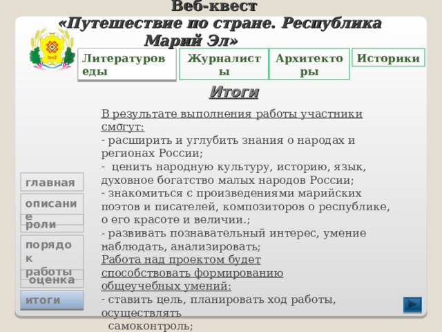 Веб-квест «Путешествие по стране. Республика Марий Эл»   Архитекторы Журналисты Литературоведы Историки Итоги    В результате выполнения работы участники смогут:  расширить и углубить знания о народах и регионах России;  ценить народную культуру, историю, язык, духовное богатство малых народов России;  знакомиться с произведениями марийских поэтов и писателей, композиторов о республике, о его красоте и величии.; - развивать познавательный интерес, умение наблюдать, анализировать; Работа над проектом будет способствовать формированию общеучебных умений:  ставить цель, планировать ход работы, осуществлять  самоконтроль; - проводить анализ, обобщение, выделять главное;  участвовать в коллективном обсуждении вопросов; - работать с интернет-ресурсами и другими источниками информации. главная описание роли порядок работы  оценка итоги 