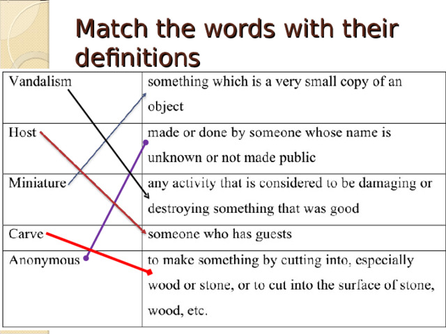 Match the words with their definitions 