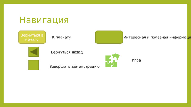Навигация Вернуться в начало К плакату Интересная и полезная информация Вернуться назад Игра Завершить демонстрацию 