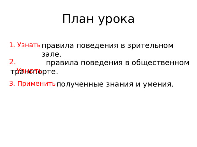 План урока 1. Узнать правила поведения в зрительном зале. 2. Узнать  правила поведения в общественном транспорте. 3. Применить полученные знания и умения. 