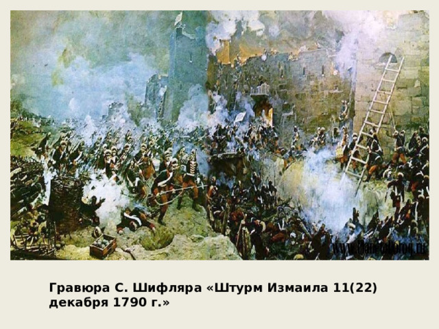 Гравюра С. Шифляра «Штурм Измаила 11(22) декабря 1790 г.» 