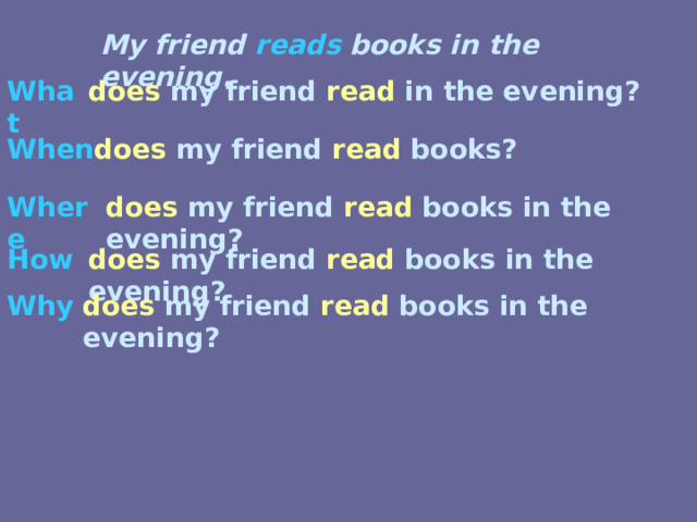 My friend reads books in the evening. What does my friend read in the evening? When does my friend read books? Where does my friend read books in the evening? How does my friend read books in the evening? Why does my friend read books in the evening? 
