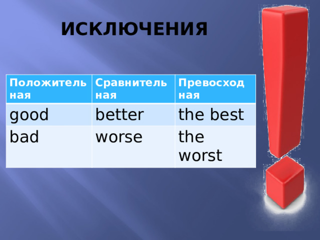 ИСКЛЮЧЕНИЯ Положительная Сравнительная good Превосходная better bad worse the best the worst 