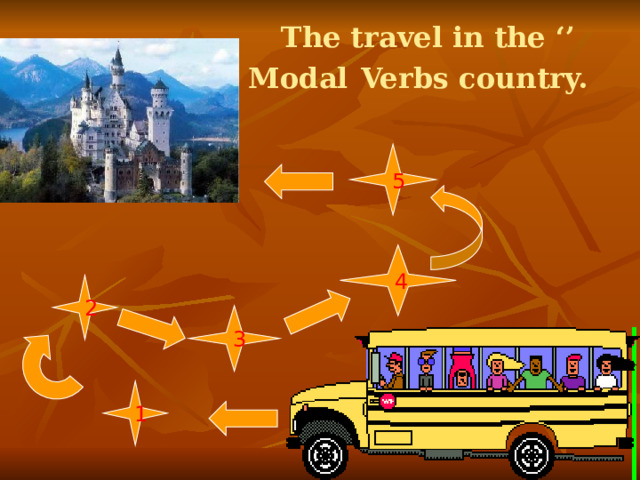  The travel in the ‘’ Modal  Verbs country.   5 4 2 3 1 