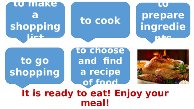 to cook to make a shopping list to prepare ingredients to go shopping to choose and find a recipe of food It is ready to eat! Enjoy your meal! 