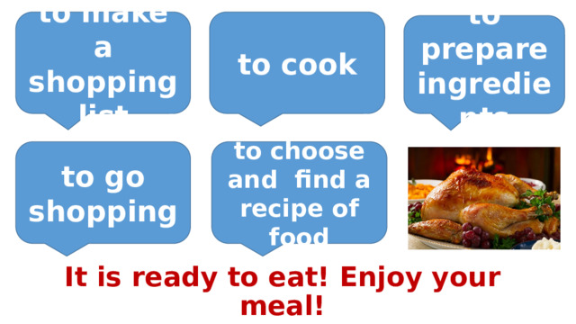 to make a shopping list to cook to prepare ingredients to go shopping to choose and find a recipe of food It is ready to eat! Enjoy your meal! 