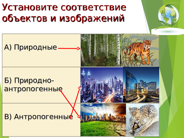 Установите соответствие объектов и изображений   А) Природные Б) Природно-антропогенные В) Антропогенные 