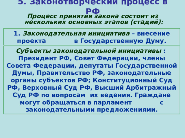 5. Законотворческий процесс в РФ  Процесс принятия закона состоит из нескольких основных этапов (стадий): 1. Законодательная инициатива – внесение проекта в Государственную Думу. Субъекты законодательной инициативы : Президент РФ, Совет Федерации, члены Совета Федерации, депутаты Государственной Думы, Правительство РФ, законодательные органы субъектов РФ; Конституционный Суд РФ, Верховный Суд РФ, Высший Арбитражный Суд РФ по вопросам их ведения. Граждане могут обращаться в парламент с законодательными предложениями. 