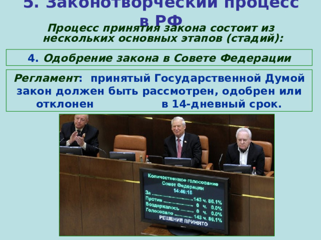 5. Законотворческий процесс в РФ  Процесс принятия закона состоит из нескольких основных этапов (стадий): 4. Одобрение закона в Совете Федерации Регламент : принятый Государственной Думой закон должен быть рассмотрен, одобрен или отклонен в 14-дневный срок. 