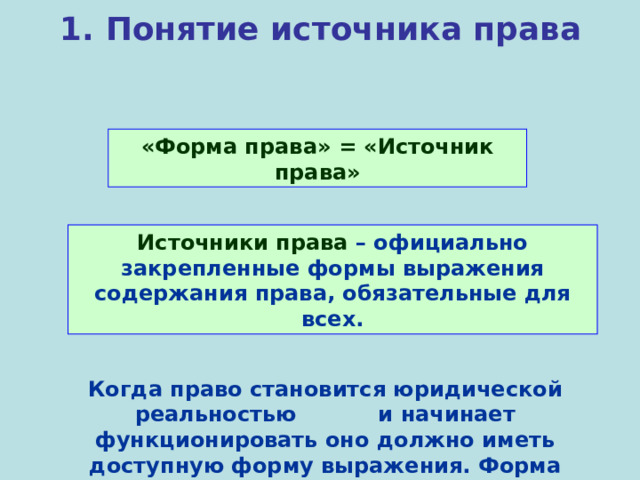 1. Понятие источника права «Форма права» = «Источник права» Источники права – официально закрепленные формы выражения содержания права, обязательные для всех. Когда право становится юридической реальностью и начинает функционировать оно должно иметь доступную форму выражения. Форма официального закрепления права называется формой права . 