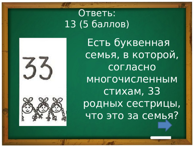 Ответь:  13 (5 баллов) Есть буквенная семья, в которой, согласно многочисленным стихам, 33 родных сестрицы, что это за семья? 