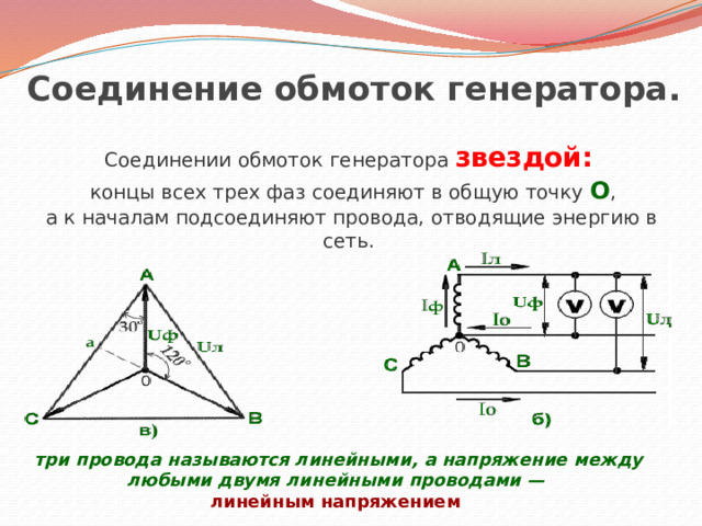 Соединение обмоток генератора. Соединении обмоток генератора звездой:  концы всех трех фаз соединяют в общую точку О ,  а к началам подсоединяют провода, отводящие энергию в сеть. три провода называются линейными, а напряжение между любыми двумя линейными проводами —  линейным напряжением 