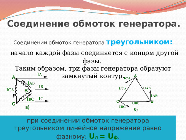 Соединение обмоток генератора. Соединении обмоток генератора треугольником:  начало каждой фазы соединяется с концом другой фазы. Таким образом, три фазы генератора образуют замкнутый контур.   при соединении обмоток генератора треугольником линейное напряжение равно фазному: U л =  U ф . 