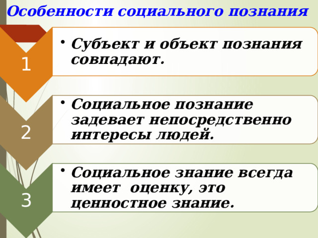 Особенности социального познания 1 Субъект и объект познания совпадают. Субъект и объект познания совпадают. 2 Социальное познание задевает непосредственно интересы людей. Социальное познание задевает непосредственно интересы людей. 3 Социальное знание всегда имеет оценку, это ценностное знание. Социальное знание всегда имеет оценку, это ценностное знание. 