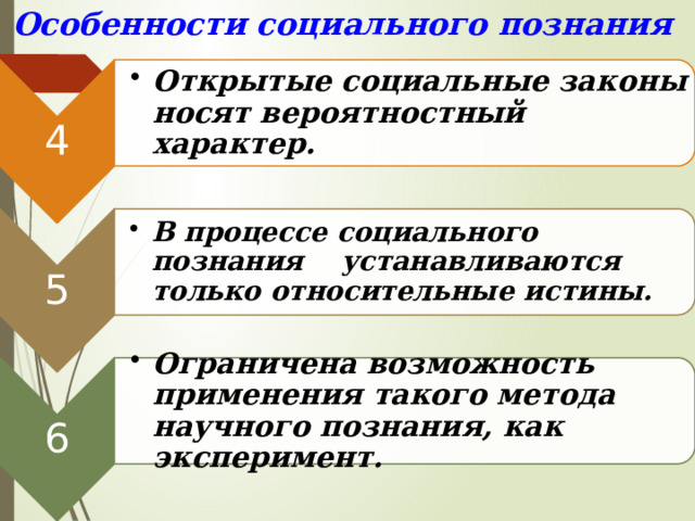 Особенности социального познания 4 Открытые социальные законы носят вероятностный характер. Открытые социальные законы носят вероятностный характер. 5 В процессе социального познания устанавливаются только относительные истины. В процессе социального познания устанавливаются только относительные истины. 6 Ограничена возможность применения такого метода научного познания, как эксперимент. Ограничена возможность применения такого метода научного познания, как эксперимент. 