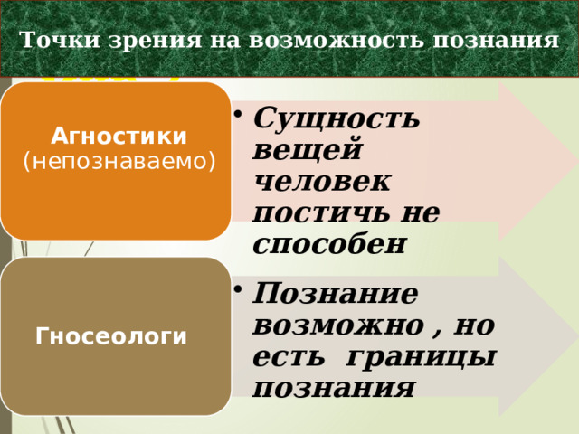 Точки зрения на возможность познания Познаваем ли мир ? Сущность вещей человек постичь не способен Сущность вещей человек постичь не способен Агностики (непознаваемо) Гносеологи Познание возможно , но есть границы познания Познание возможно , но есть границы познания 