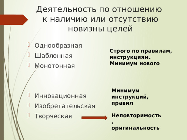 Деятельность по отношению  к наличию или отсутствию новизны целей Однообразная Шаблонная Монотонная Инновационная Изобретательская Творческая Строго по правилам, инструкциям. Минимум нового Минимум инструкций, правил  Неповторимость, оригинальность 