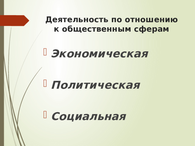 Деятельность по отношению к общественным сферам Экономическая  Политическая  Социальная 