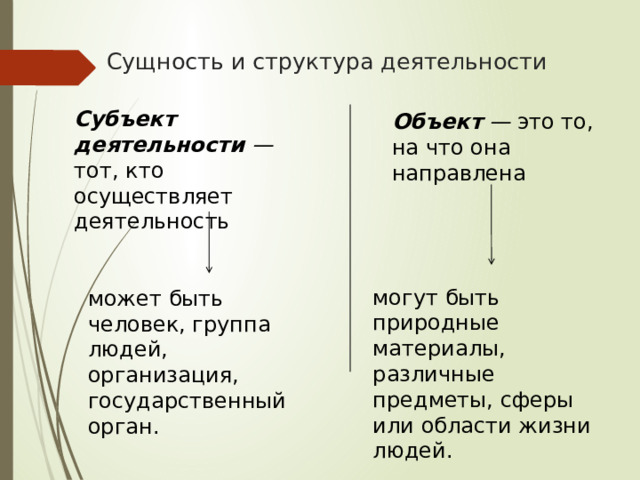 Сущность и структура деятельности Субъект деятельности  — тот, кто осуществляет деятельность Объект  — это то, на что она направлена могут быть природные материалы, различные предметы, сферы или области жизни людей. может быть человек, группа людей, организация, государственный орган. 