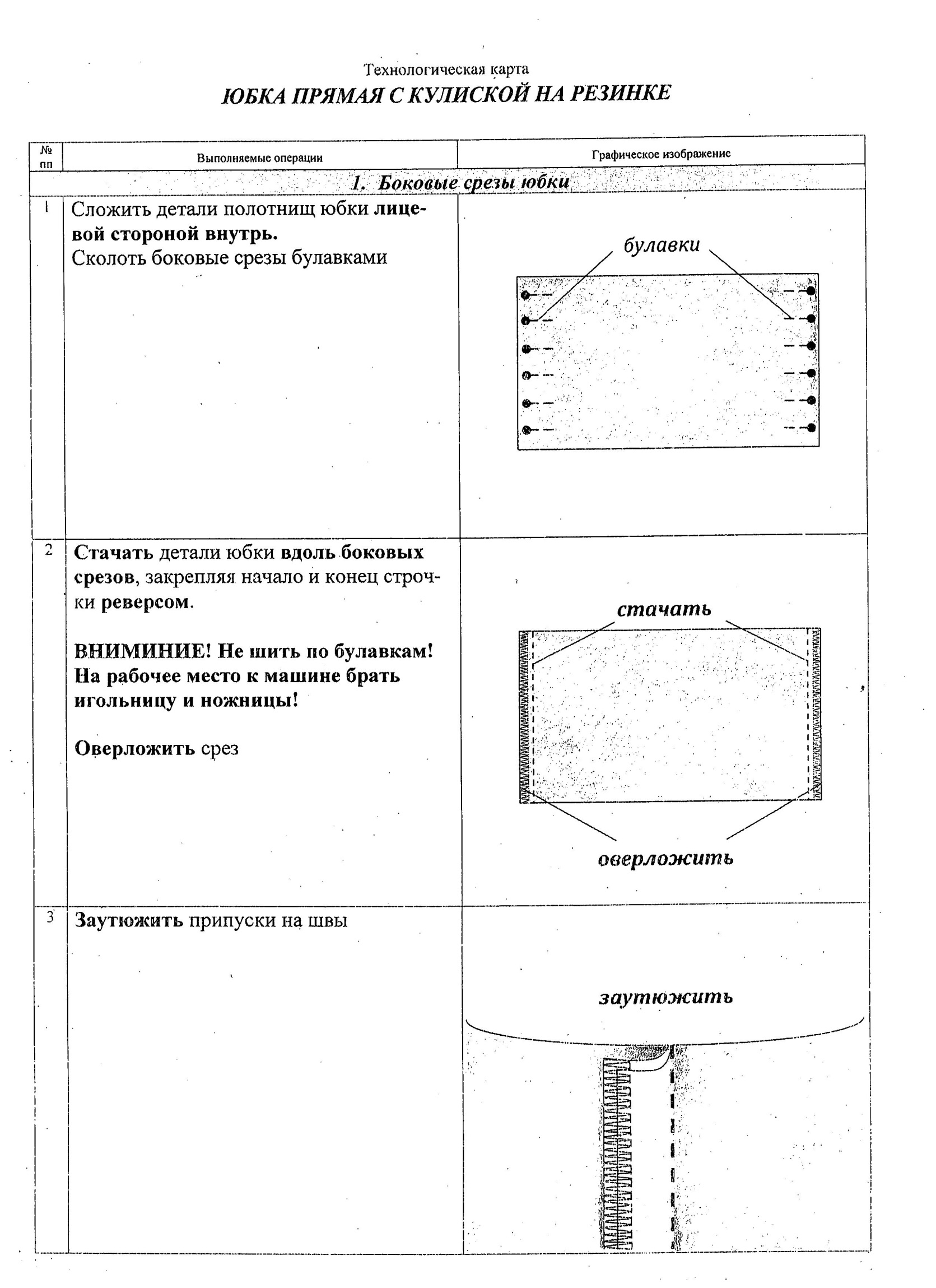 Изготовление прямой юбки с кулиской на резинке