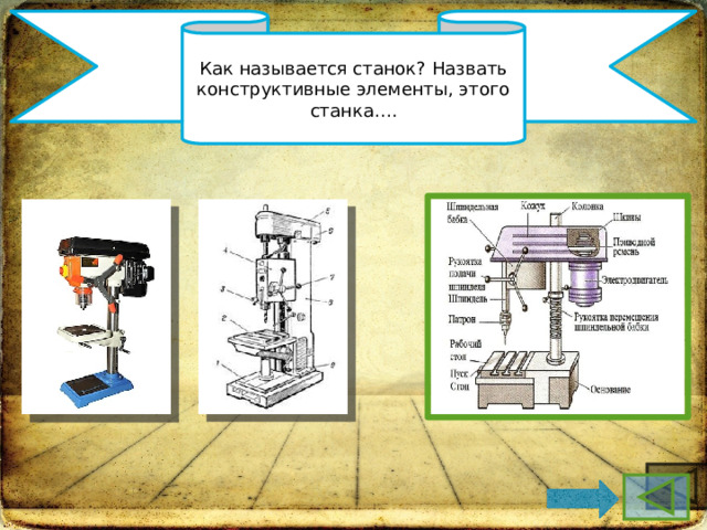 Как называется станок? Назвать конструктивные элементы, этого станка…. 