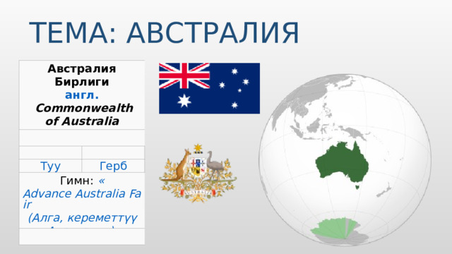 Тема: Австралия Австралия Бирлиги  англ.   Commonwealth of Australia Гимн :  « Advance Australia Fair  ( Алга, кереметтүү Австралия)» Вставьте карту своей страны.  