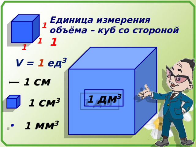 Единица измерения объёма – куб со стороной  1 1 1 1 V = 1 ед 3 1 см 1 дм 3 1 см 3 1 м м 3  