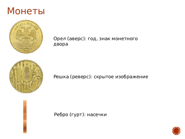 Монеты Орел (аверс): год, знак монетного двора Решка (реверс): скрытое изображение Ребро (гурт): насечки 