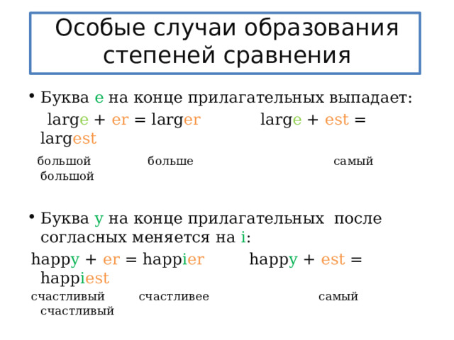 Особые случаи образования степеней сравнения Буква  е на конце прилагательных выпадает:  larg e + er  = larg er  larg e + est  = larg est  большой больше самый большой Буква у на конце прилагательных после согласных меняется на i :  happ y + er  = happ i er  happ y + est  =  happ i est  счастливый счастливее самый счастливый 