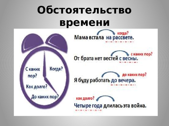     Обстоятельство места      